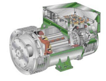 临夏发电机内部结构图